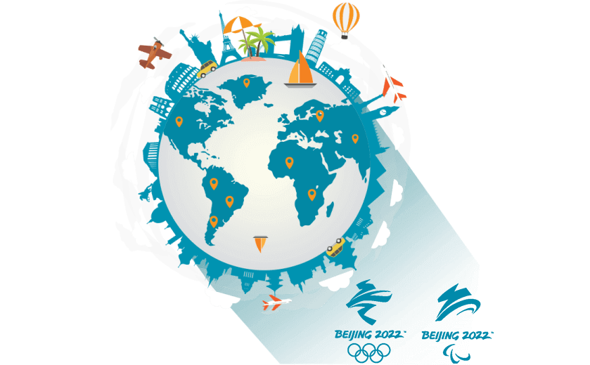 在布隆迪连接到中国的软件 - SQUIDCN